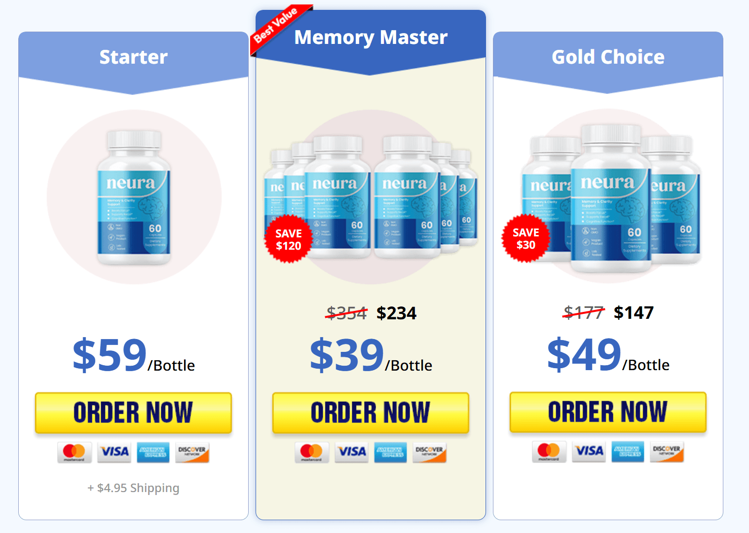Neura discount